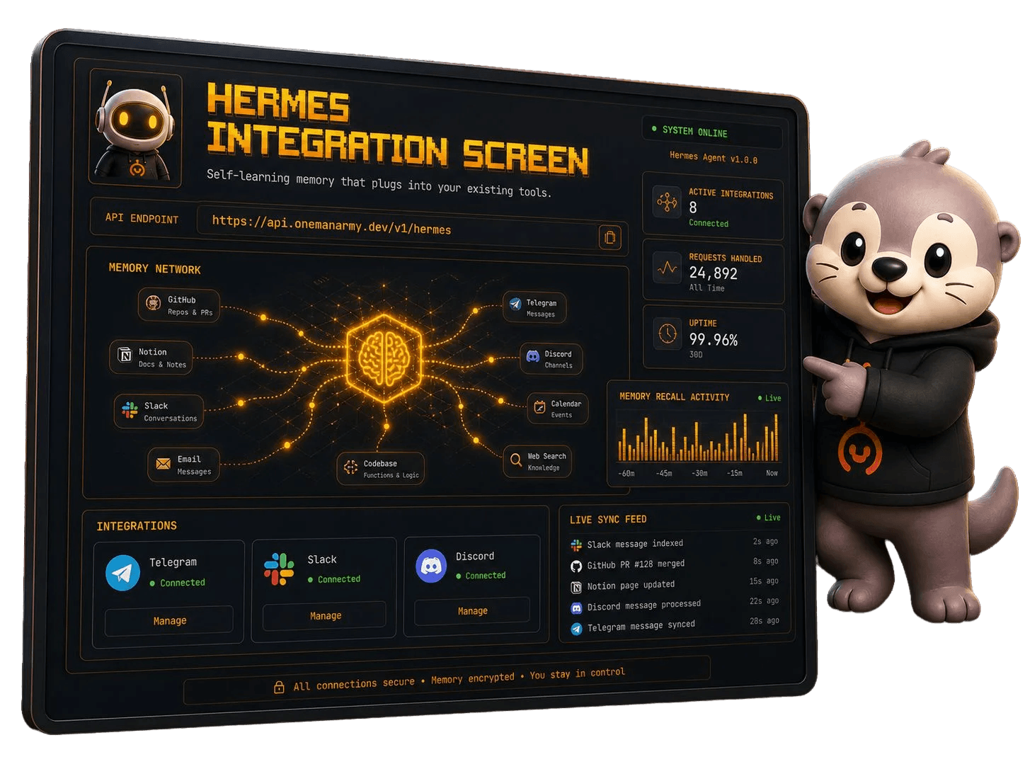 Hermes integration screen with API endpoint and messaging tiles